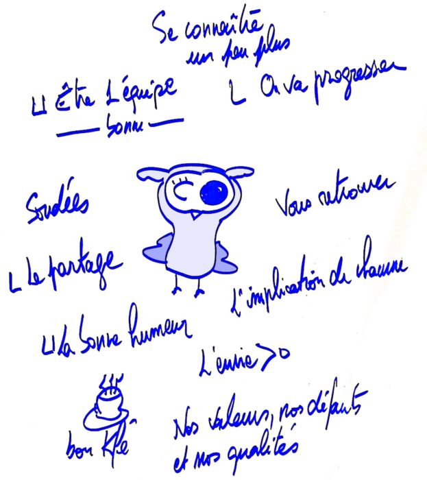 Des aides à domicile démarrent leur vie d’équipe solidaire, d’autres poursuivent leur vie d’équipe autonome