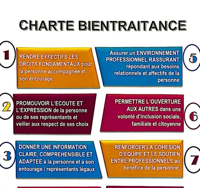 La bientraitance à l’œuvre